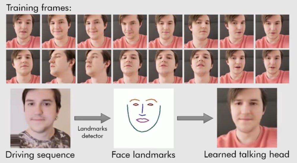Mona Lisa — Imagine 2 Samsumg ai mona lisa photo talking 4