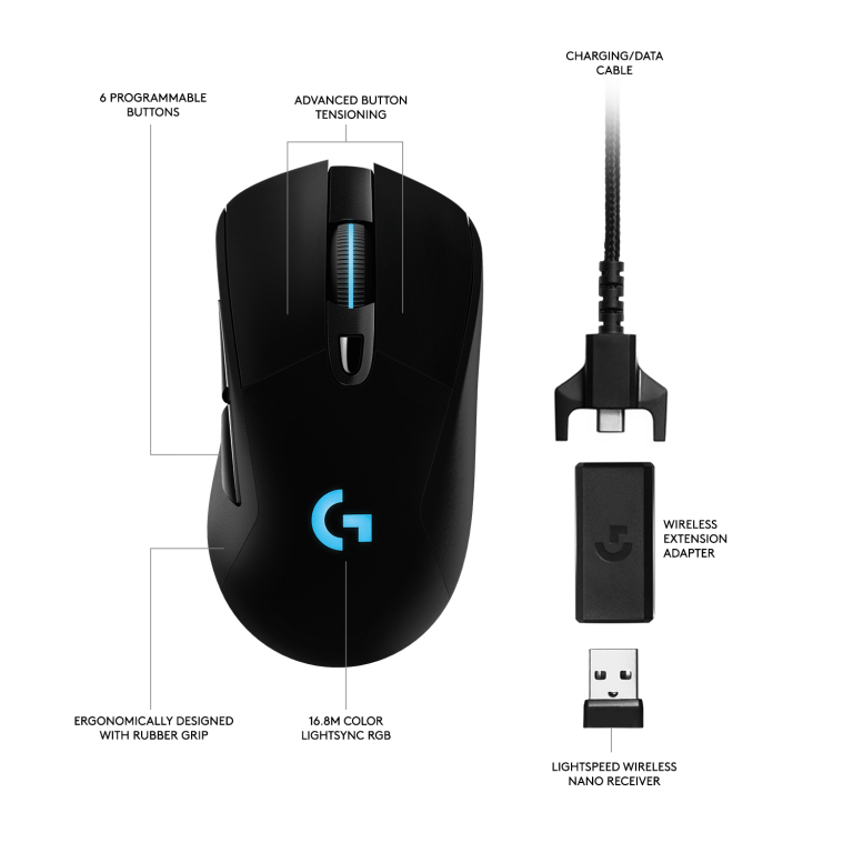 Logitech G703 HERO 16K 1