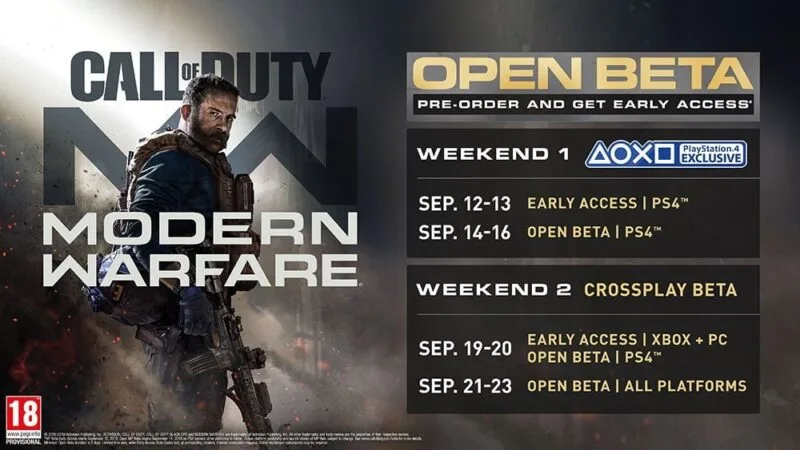 Early Acces