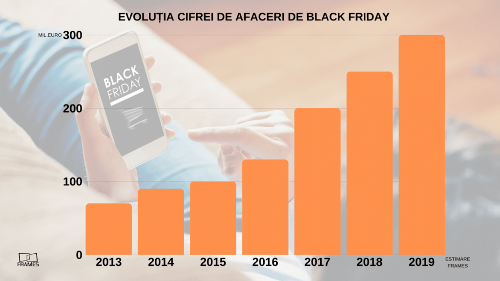 BLACK FRIDAY 2019