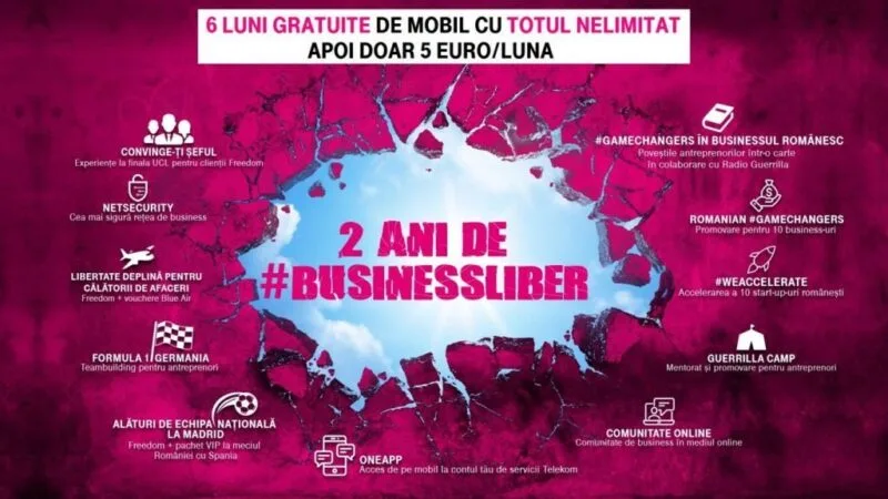 oferta Telekom