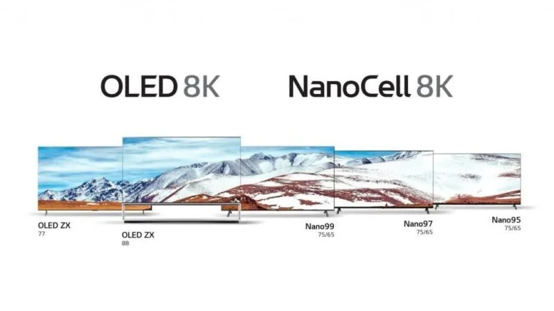 Real 8K