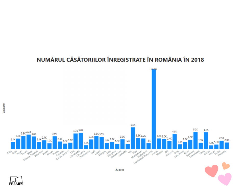 GRAFIC VALENTINES DAY 2