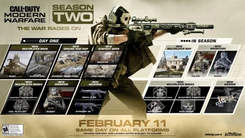 Call of Duty