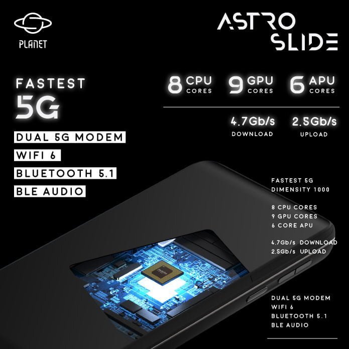 Astro Slide 5G Transformer 3