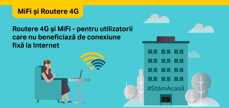 MiFi si Routere 4G Work From Home 800px