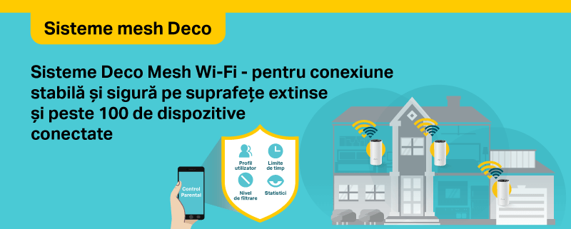 Sisteme Mesh Deco WorkFromHome 800px