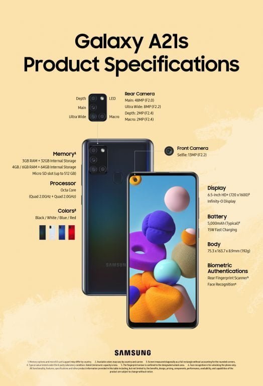 A21s Product Specifications Final