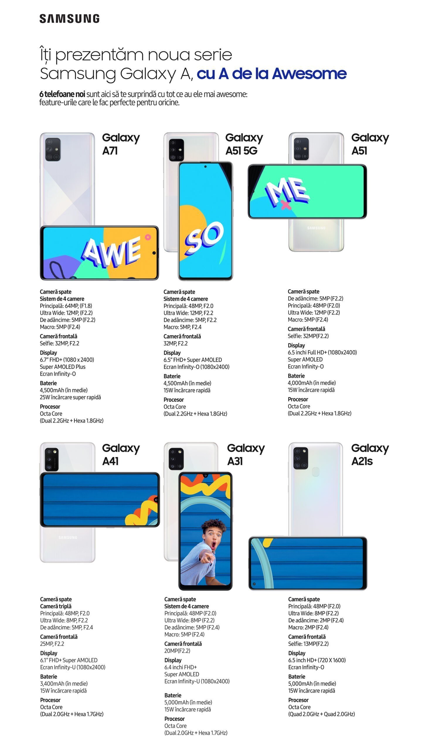 Seria Galaxy A 2020 scaled