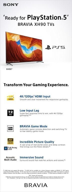 PS5 D infographic 0720 1
