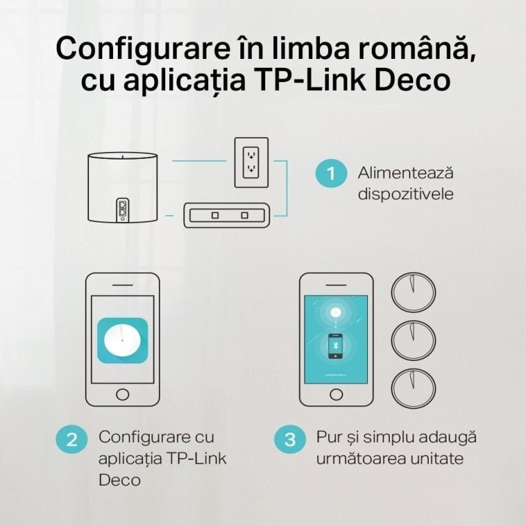 Deco X20 — Imagine 3 TP Link Deco X20 in limba romana