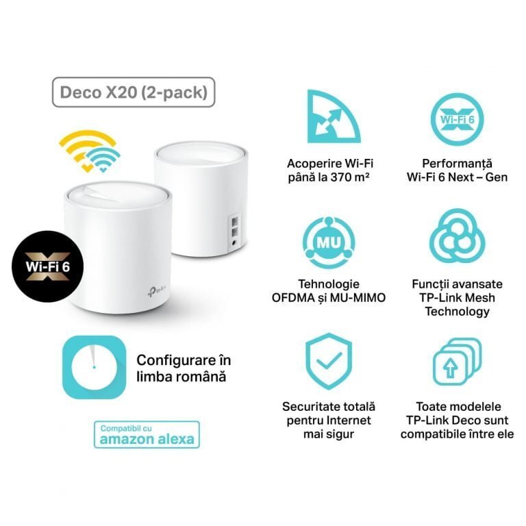 Deco X20 — Imagine 4 TP Link Deco X20 specificatii