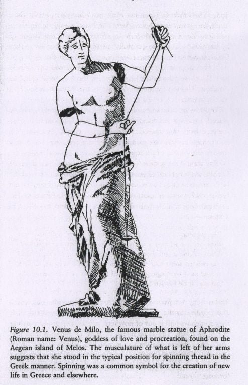 Elizabeth Wayland Barber Venus din Milo