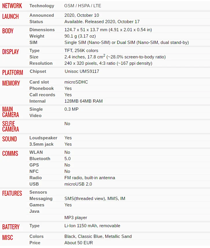 Nokia 225 4G specificatii