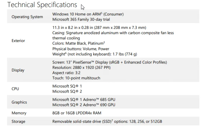 Chrome 8esdTn3ytE