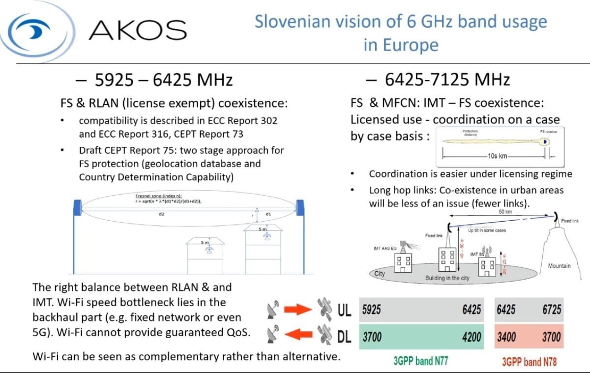 Tehnologia 5G — Imagine 2 Tehnologia 5G — Imagine 2