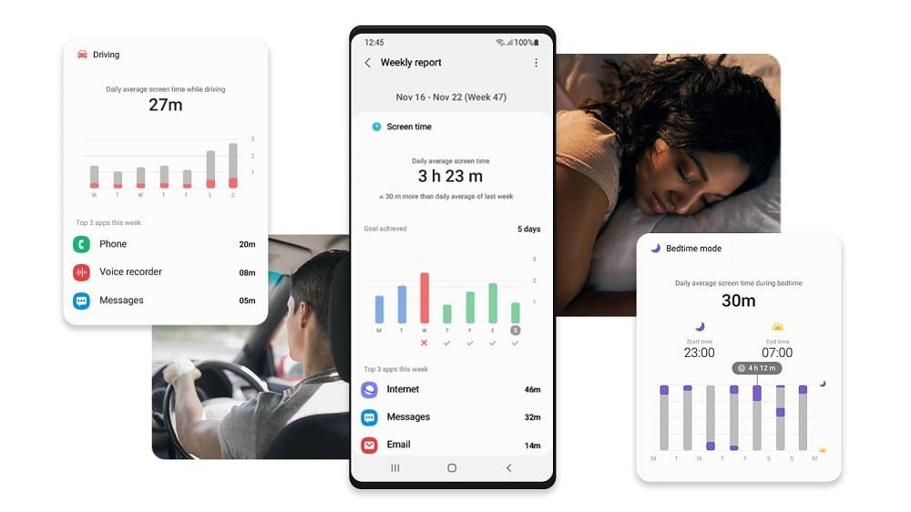 6.One UI 3 digital wellbeing
