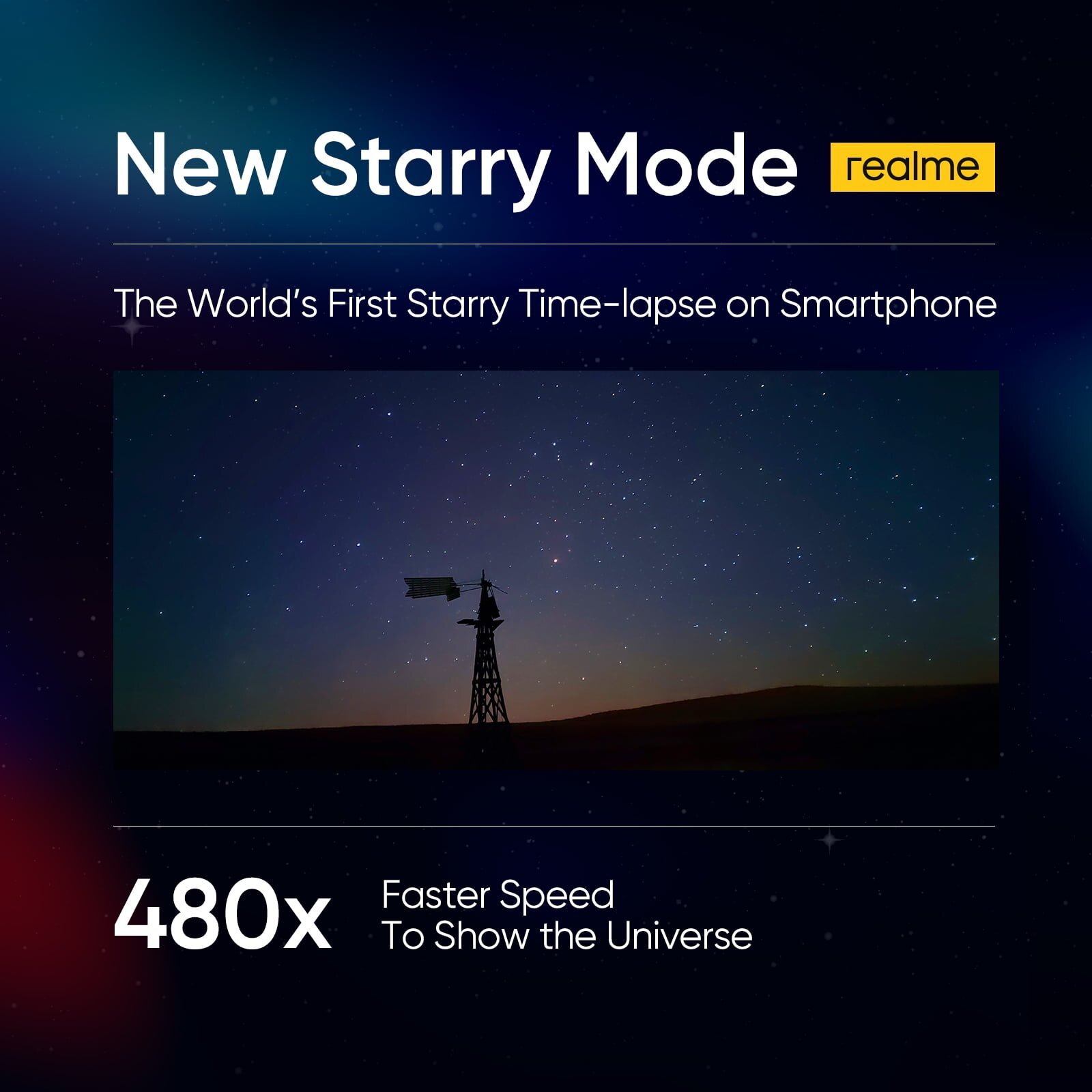 realme anunță camera de 108MP și funcții noi de fotografiere