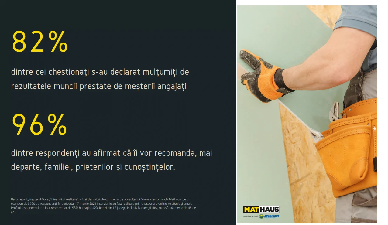 SLIDE2
