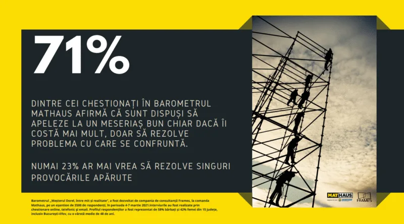 Barometru Mathaus