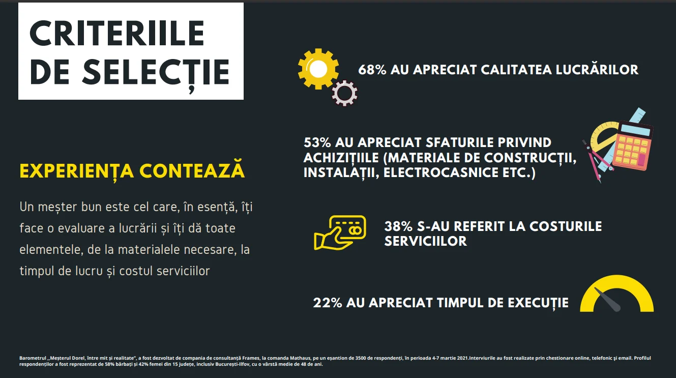 SLIDE5