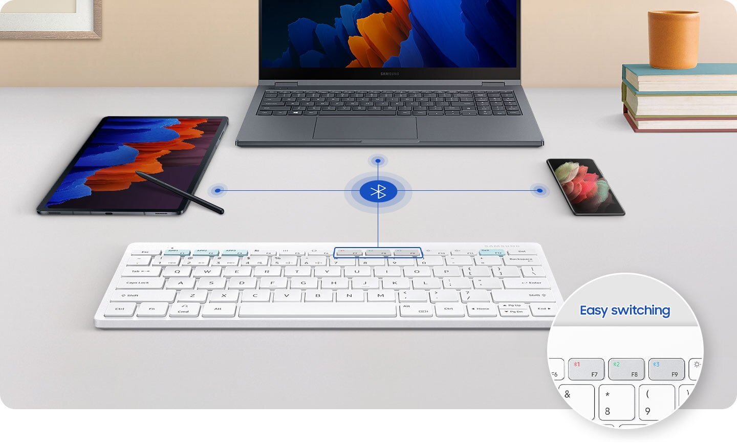 Smart Keyboard Trio 500 — Imagine 4