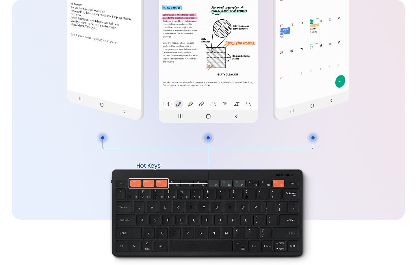 Smart Keyboard Trio 500 — Imagine 3