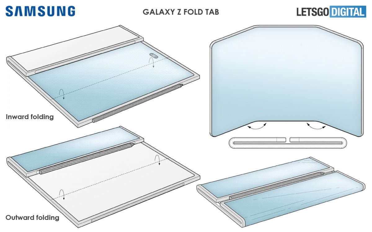 tabletă pliabilă — Imagine 2 Samsung Galaxy Z Fold Tab. Sud coreenii pregatesc un nou pliabil revolutionar