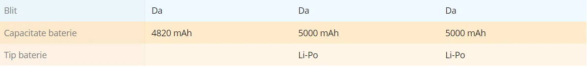 Xiaomi 10T 5G — Imagine 8