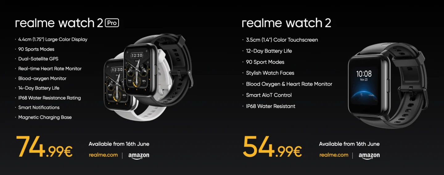 realme anunță extinderea gamei de produse AIoT
