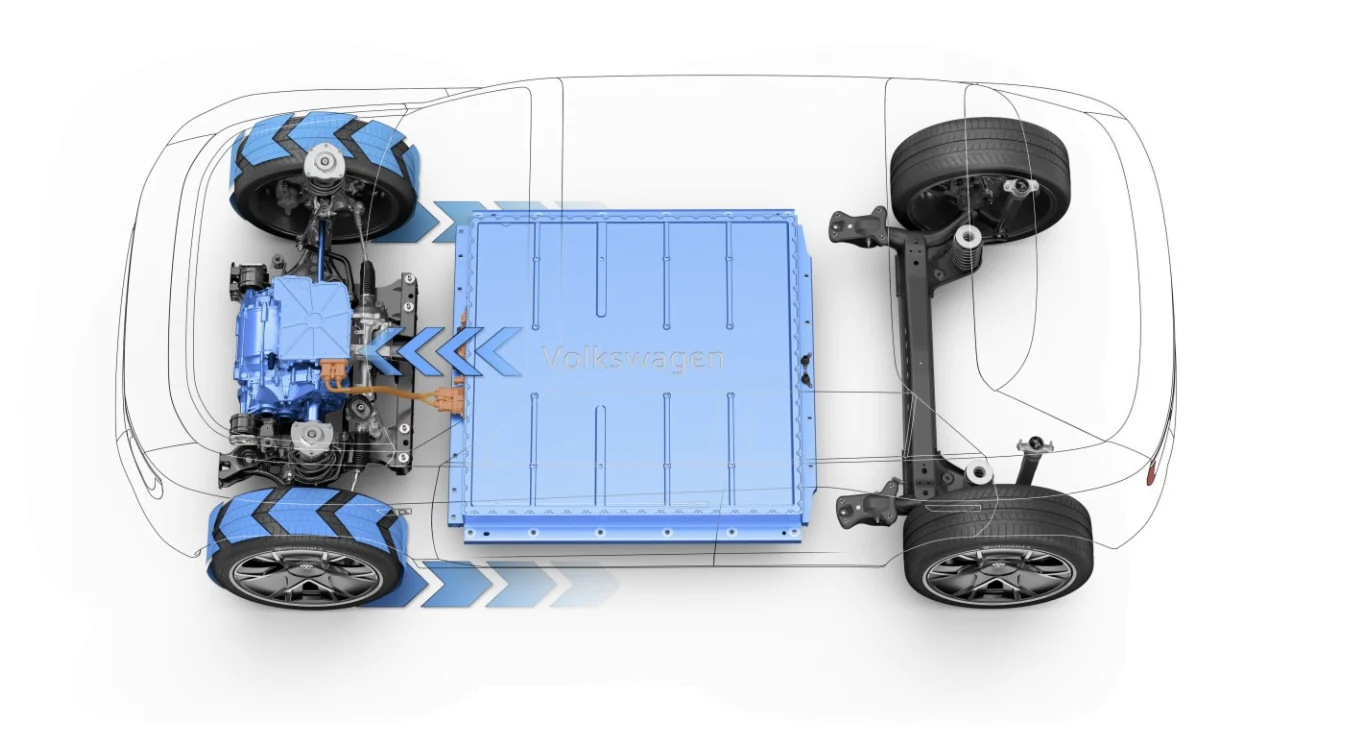 VW ID Life — Imagine 10 Chrome SMIfgeV4H8