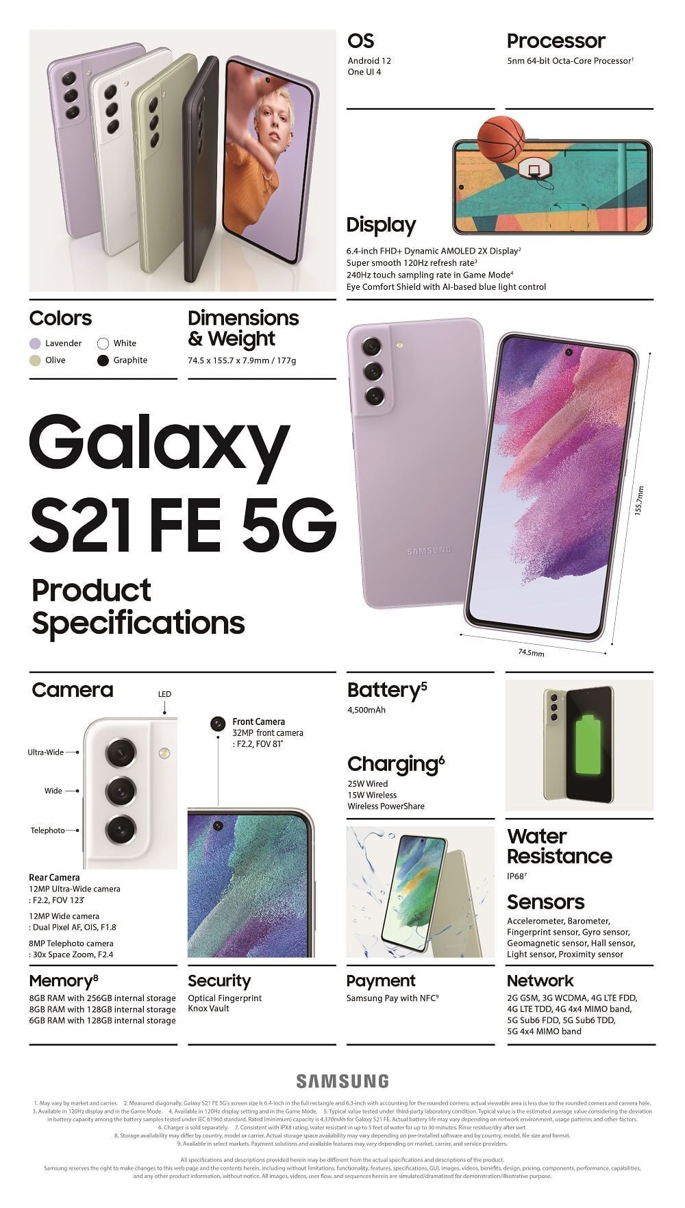 Samsung Galaxy S21 FE 5G — Imagine 3