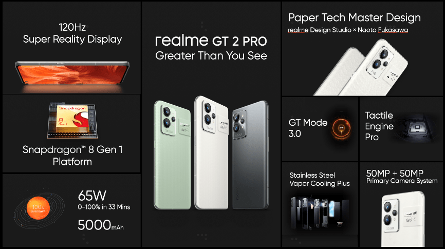 realme GT 2 Pro — Imagine 3 Realme gt 2 pro specificatii