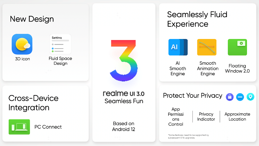 realme GT 2 Pro — Imagine 6 Realme7