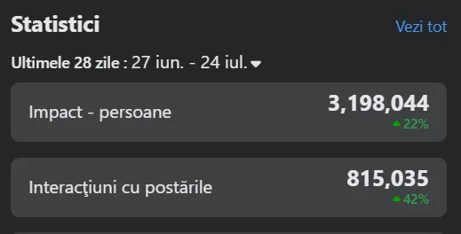 Gadgetreport.ro