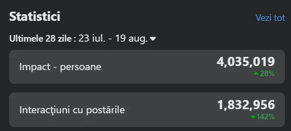gadgetreport.ro