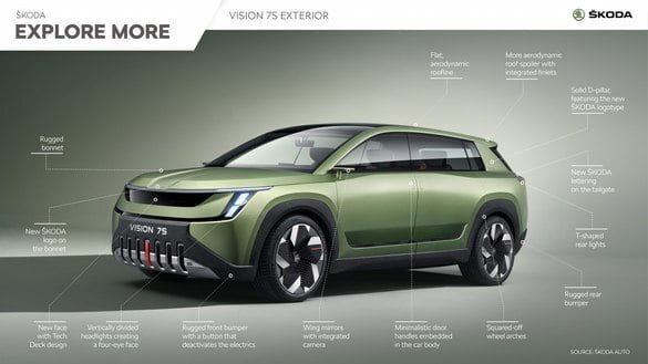Skoda explore more exterior 1920x1080 1