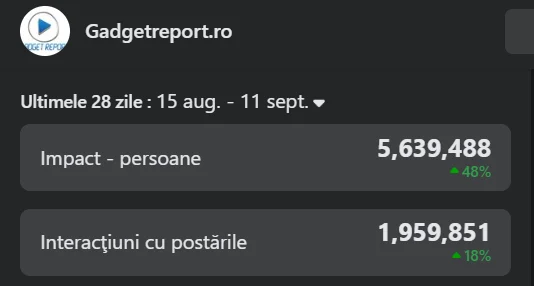 GadgetReport.ro