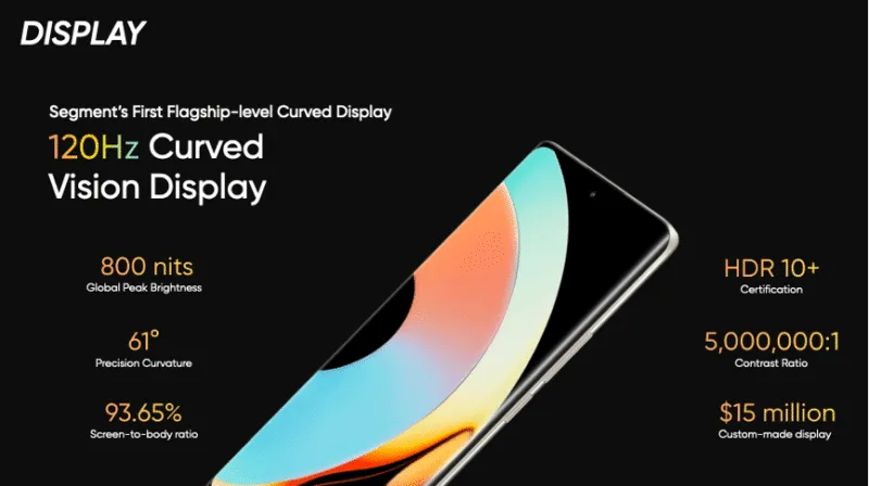 realme 10 Pro+