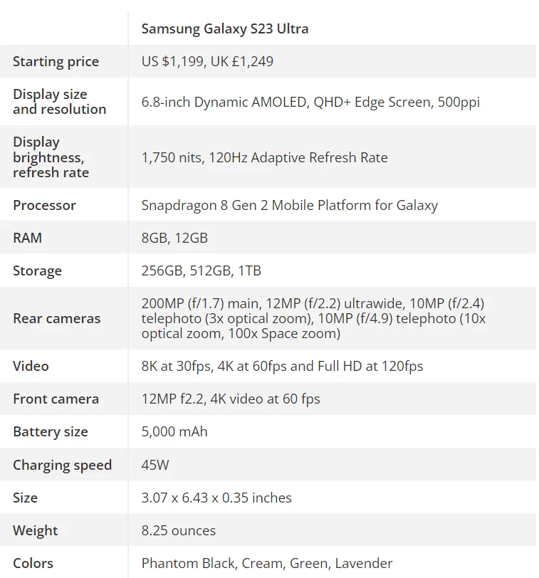 Galaxy S23 Ultra — Imagine 4