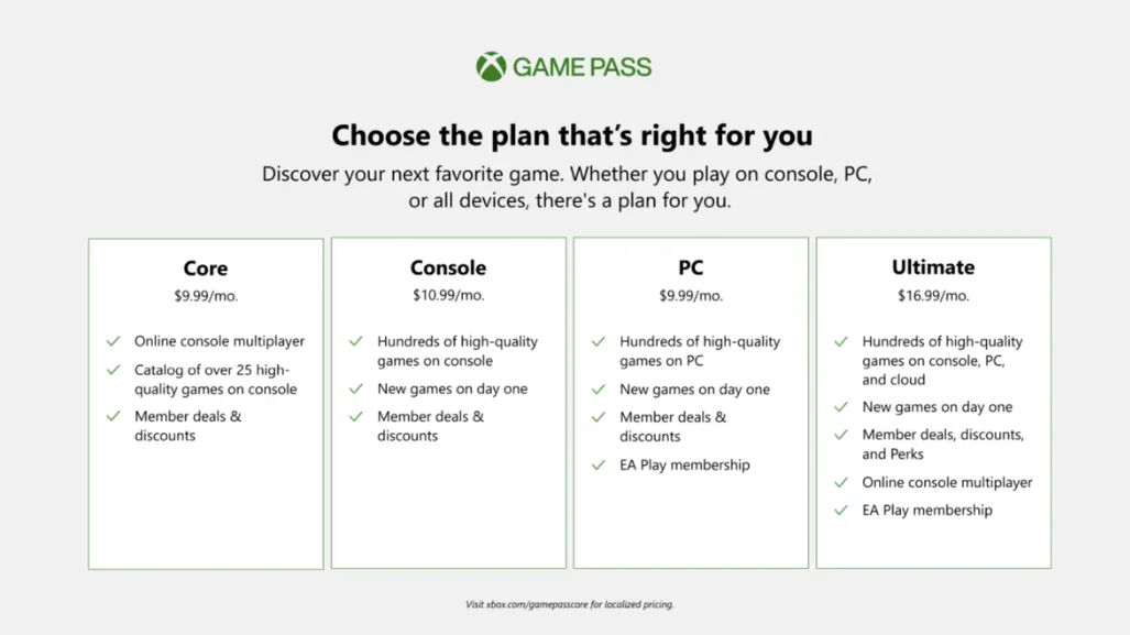 Xbox Game Pass Core — Imagine 2 Chrome wgNhSgR4Vo