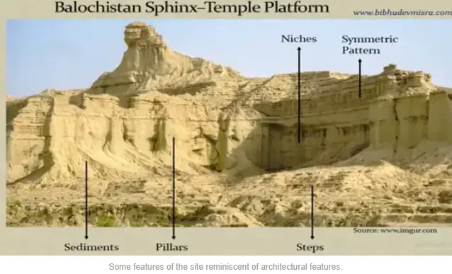 Sfinxul din Balochistan Sfinxul din Balochistan
