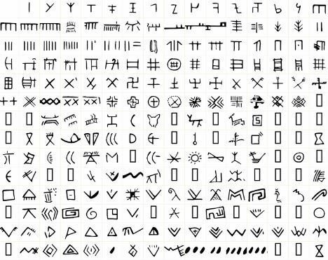 A fost România leagănul civilizației? O poveste fascinantă despre invențiile strămoșilor noștri