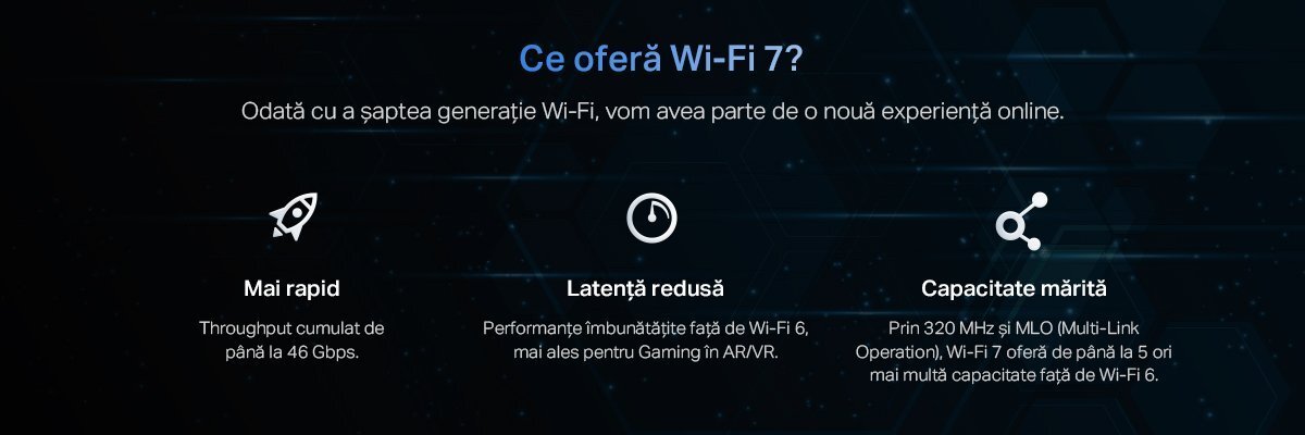 Wi-Fi 7