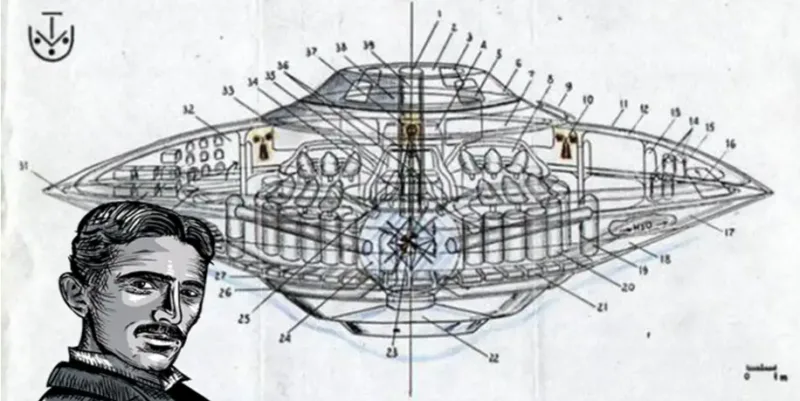OZN tesla