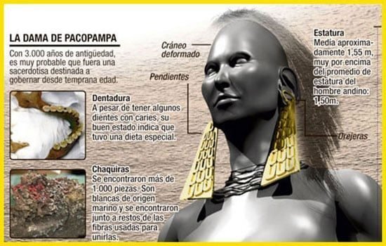 Pacopampa — Imagine 2
