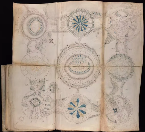 Voynich Voynich