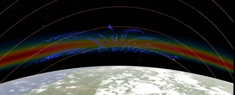 atmosfera