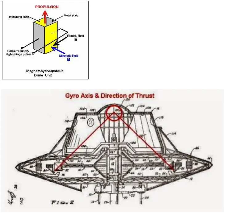 Nikola Tesla — Imagine 2