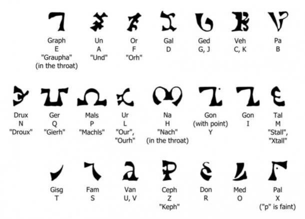 enochian — Imagine 2